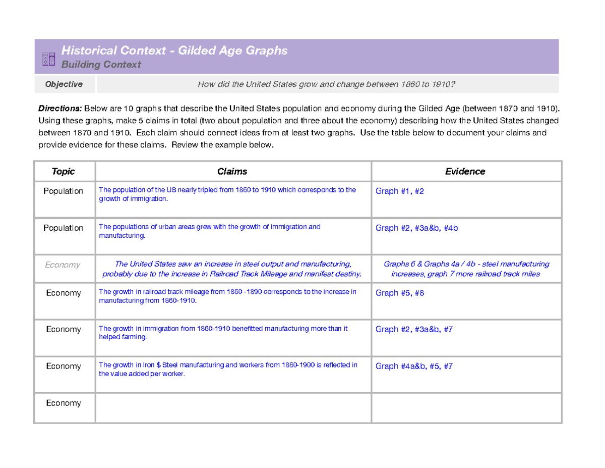 Copy of Copy of Unit 5 Historical Context Graphs of the Gilded Age 3.0 ...