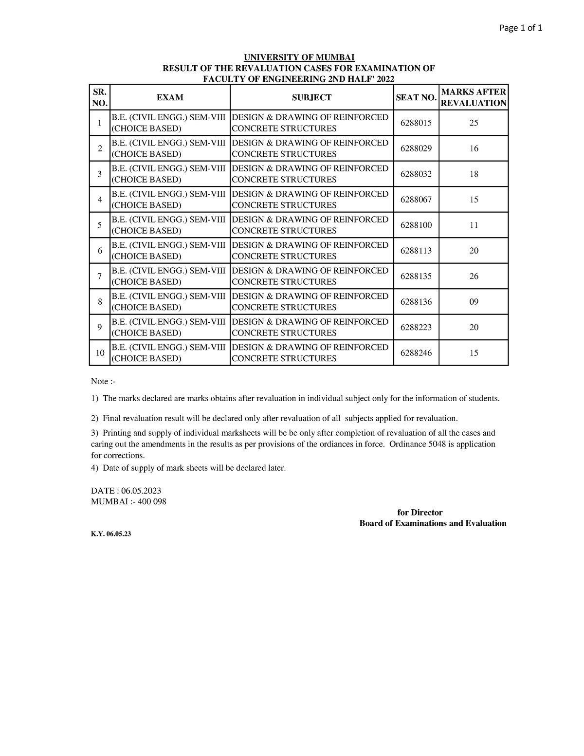 3-weblist-of-b-e-sem-viii-choice-based-06-civil-procedure-code