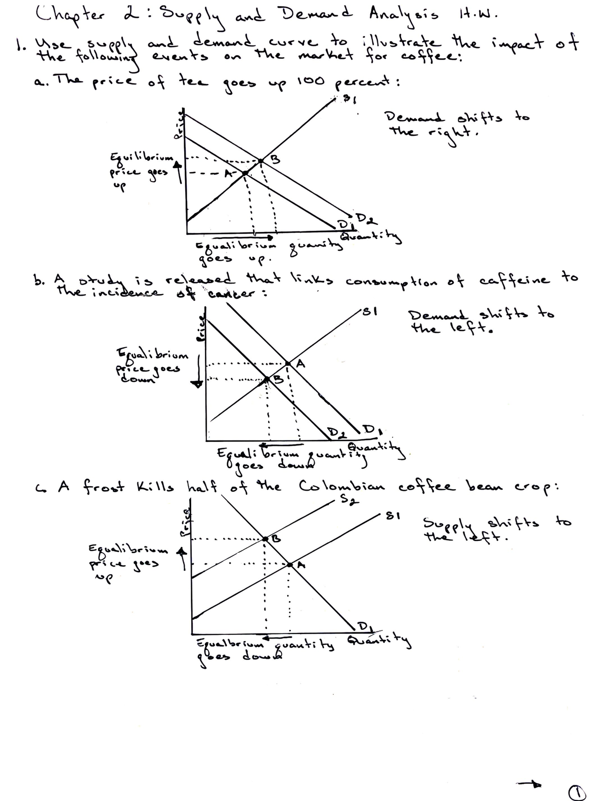 eco3101-intermediate-economics-hw-2-eco3101-studocu