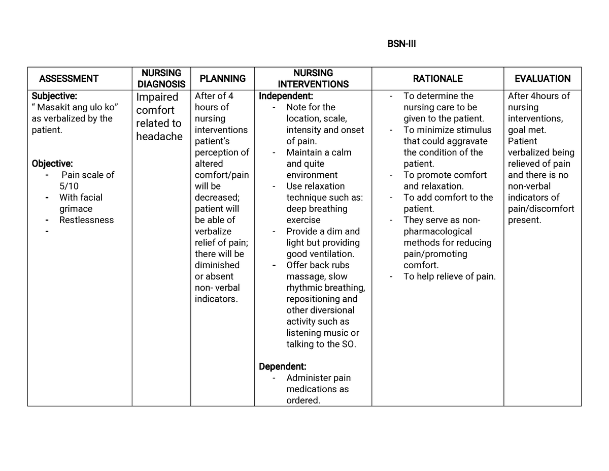 ncp-for-headache-ncp-for-headache-bsn-iii-assessment-nursing