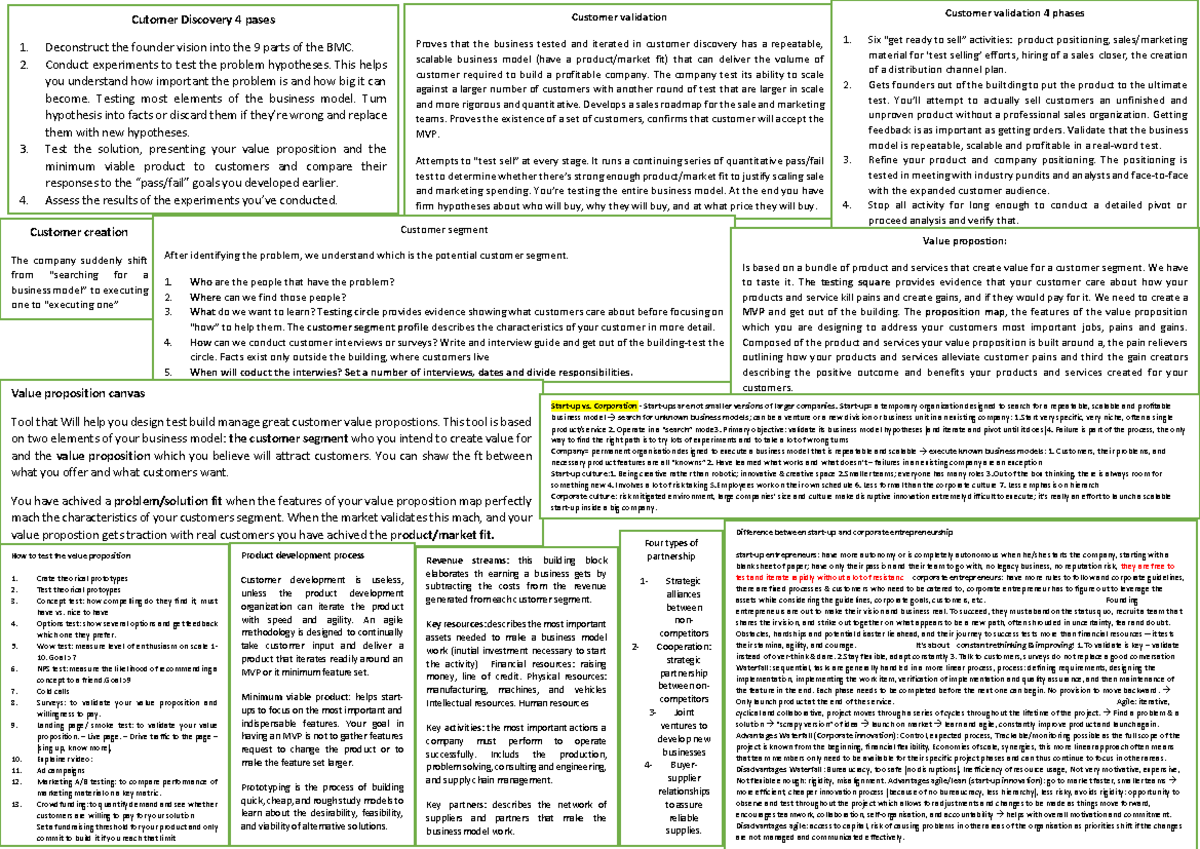 Entrepreneurship final exam notes - Cutomer Discovery 4 pases 1 ...