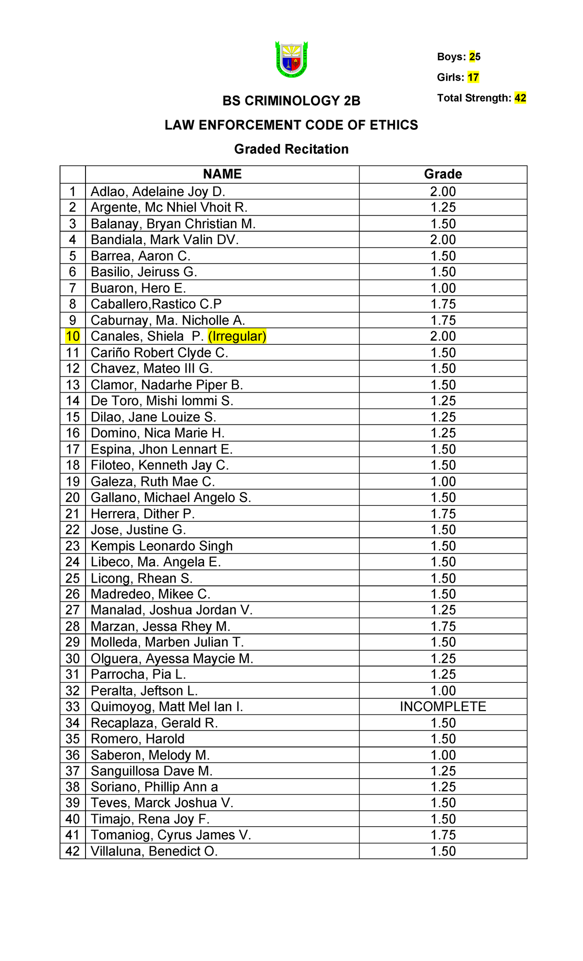 2b-north-graded-recitation-law-enforcement-code-of-ethics-bs