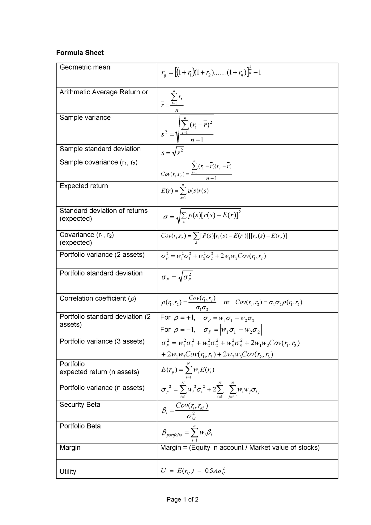 s1-2023-formula-sheet-page-1-of-2-formula-sheet-geometric-mean-1