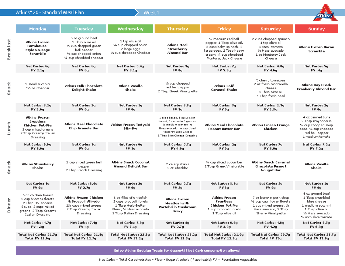 17 07 Atkins Meal Plan Standard 20 - Dinner Snack Lunch Snack Breakfast ...