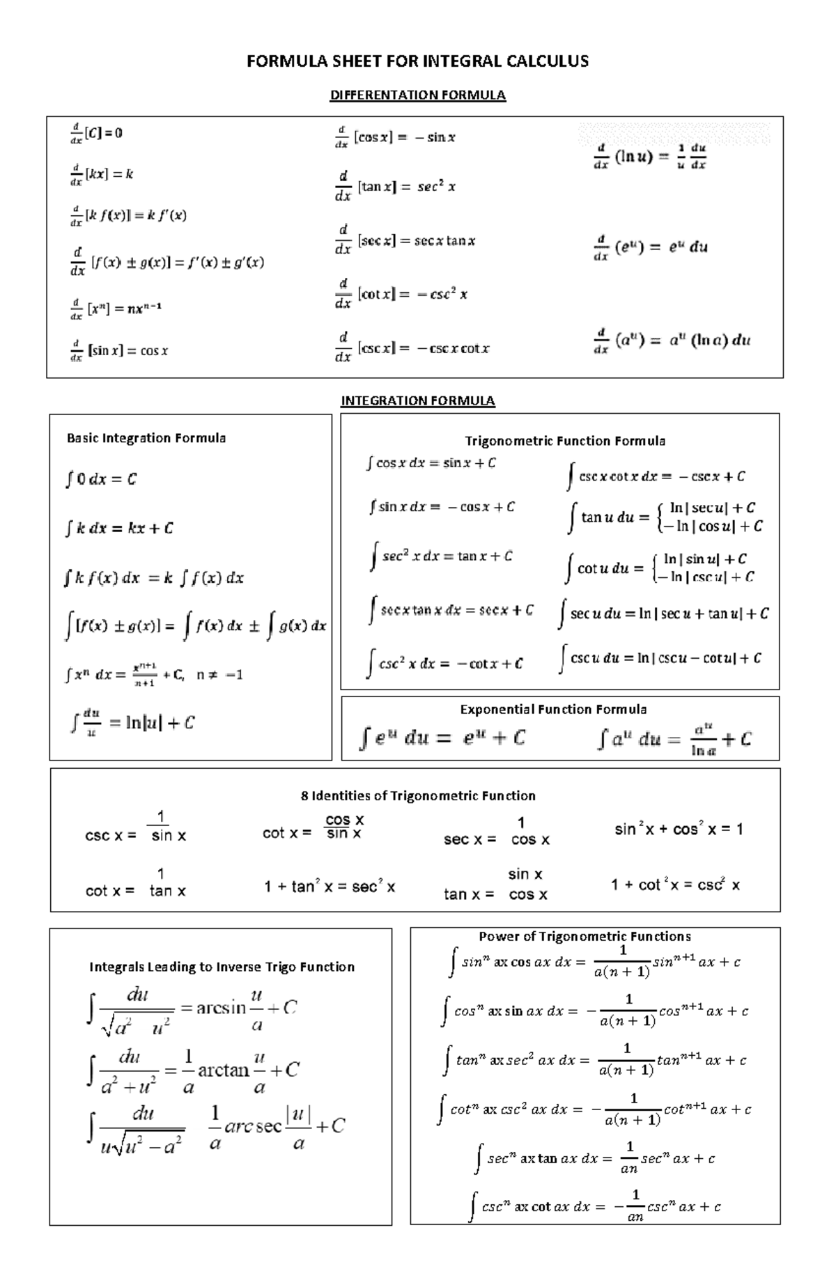 Integ-Formula-Sheet - jjjj - FORMULA SHEET FOR INTEGRAL CALCULUS ...