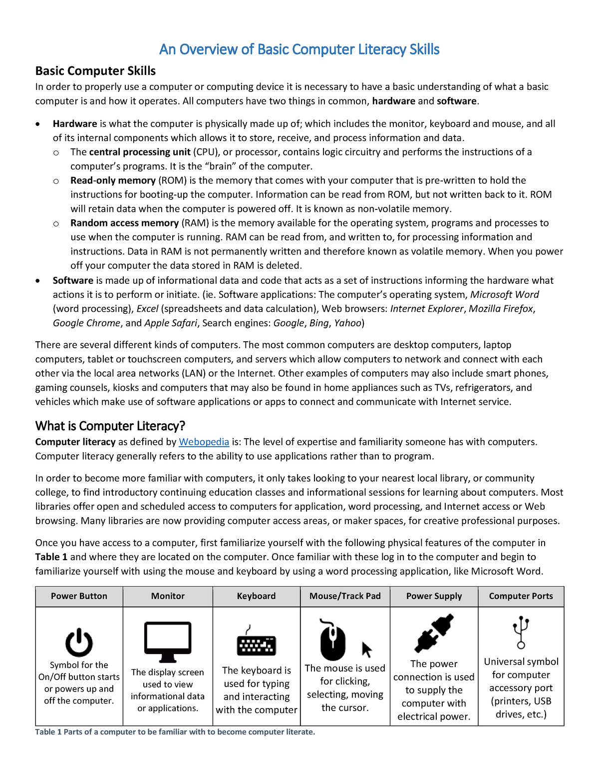 computer-literacy-skills-an-overview-of-basic-computer-literacy