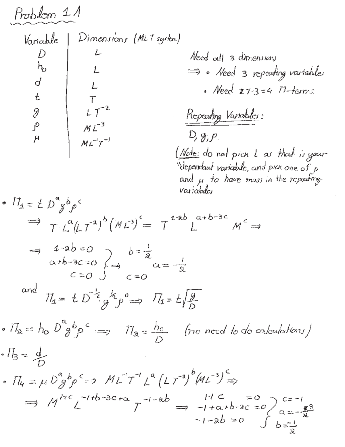 Dimensional Analysis Solution to practical questions - Man Tech 4Tf3 ...