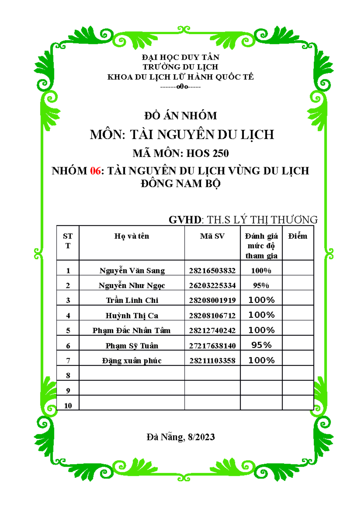 NHÓM-6-TNDL - bai thuyet trinh - ĐẠI HỌC DUY TÂN TRƯỜNG DU LỊCH KHOA DU ...