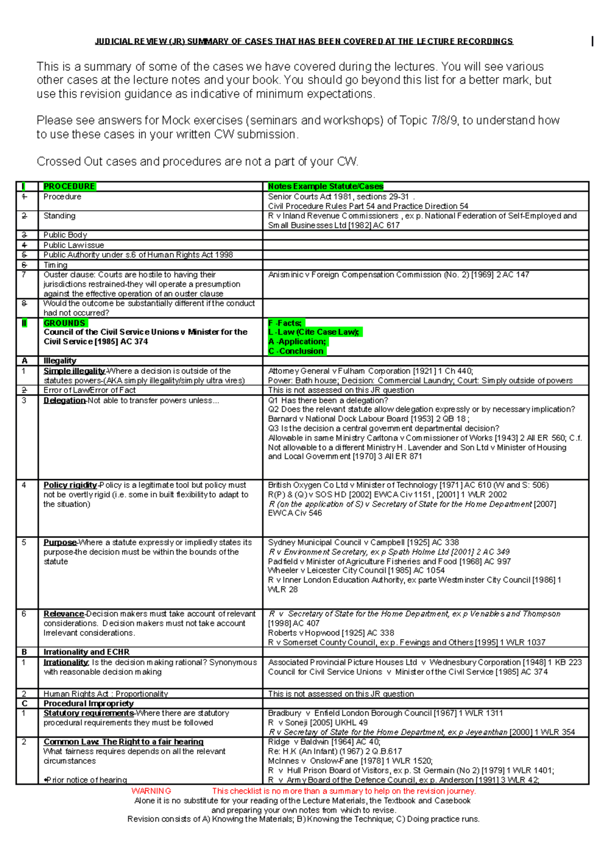 JR Revision Checklist - How judicious - JUDICIAL REVIEW (JR) SUMMARY OF ...