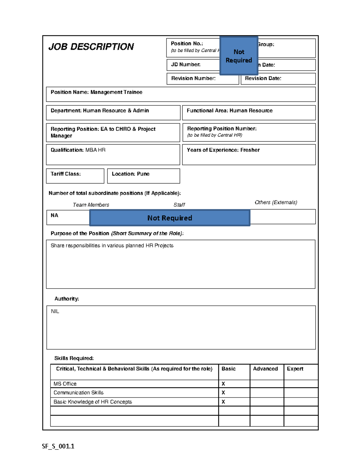 49411445 - Pracaitceaklndkjas S Jakslda Sfa - Sf S 001. Critical 