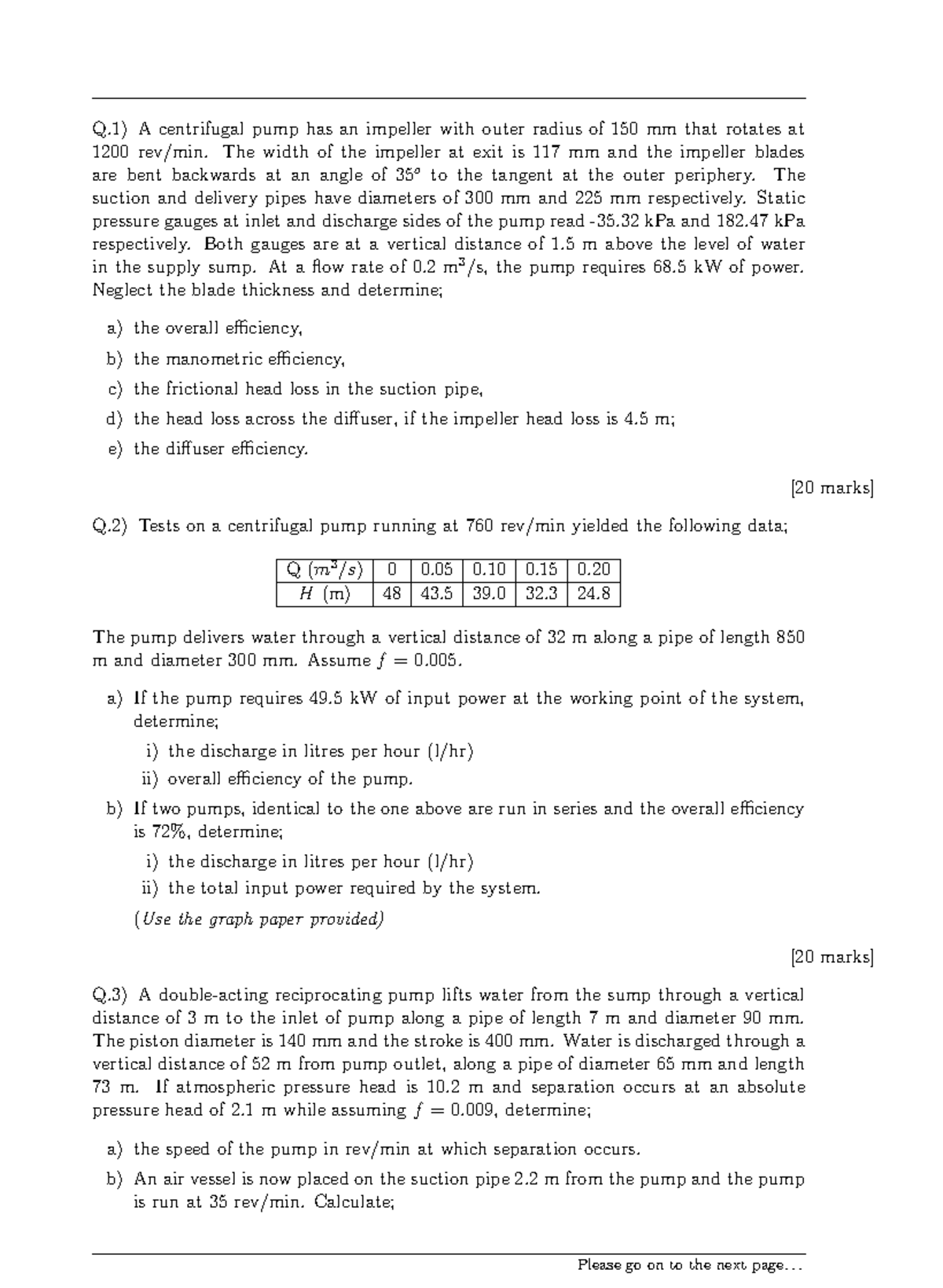 Hydraulic Machines III MEMORANDUM HYMA 031/138 SUP EXAM NOV 2019 Q) A