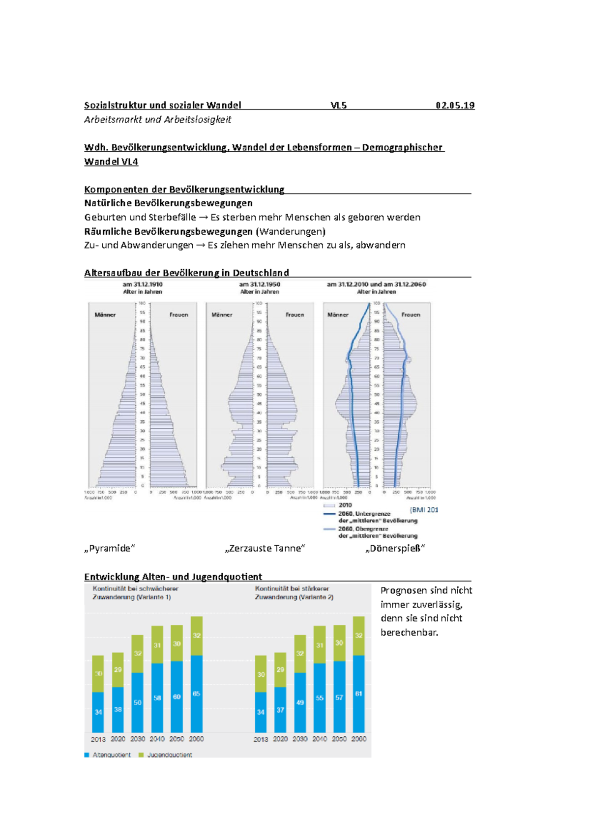 Sozialstruktur VL5 - Vorlesungsnotizen 5 - Sozialstruktur Und Sozialer ...