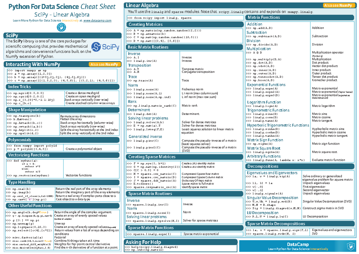 Python Sci Py Cheat Sheet Linear Algebra - Python For Data Science ...