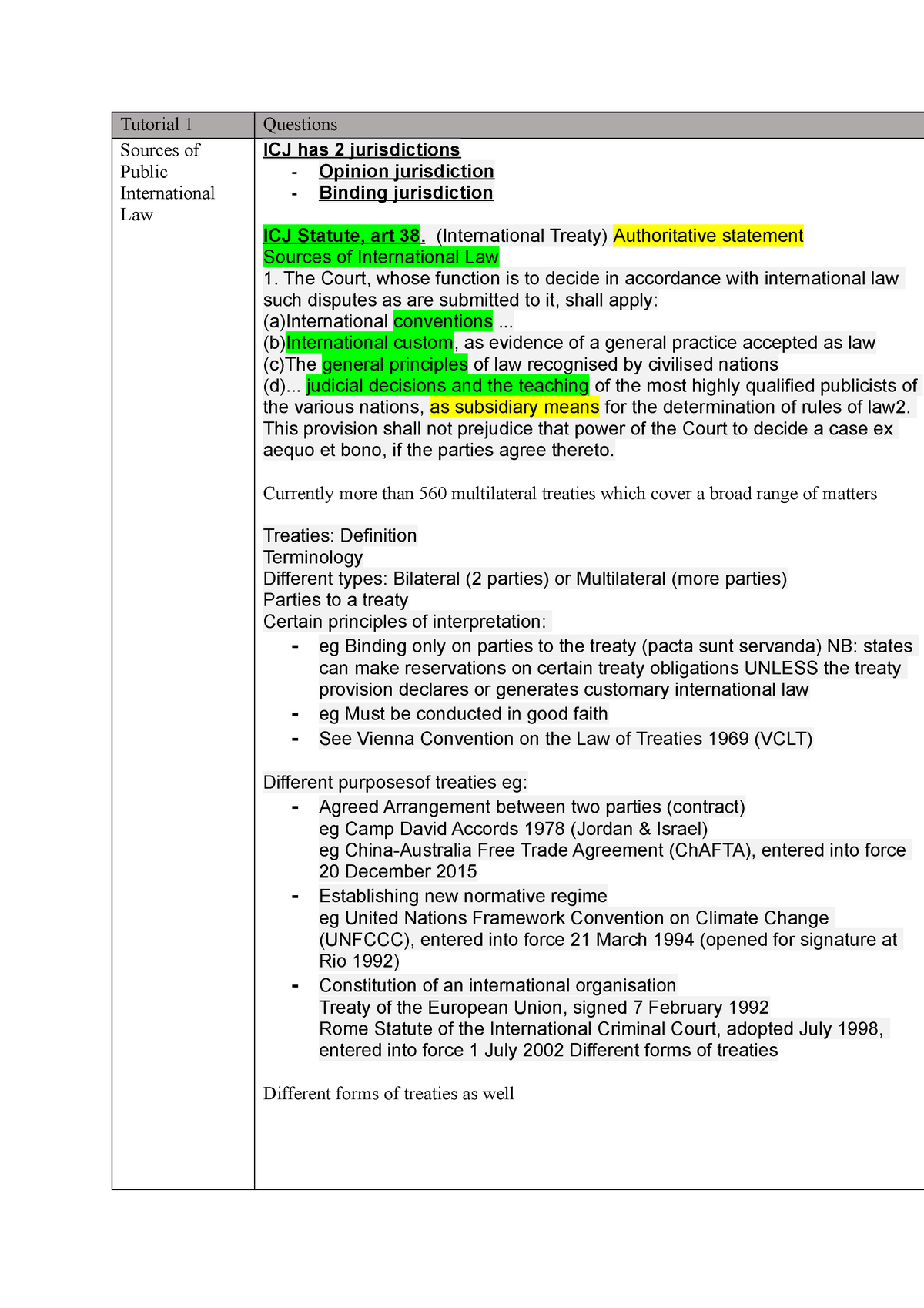 tutorial-notes-and-questions-pub-int-tutorial-1-questions-sources-of-public-international-law