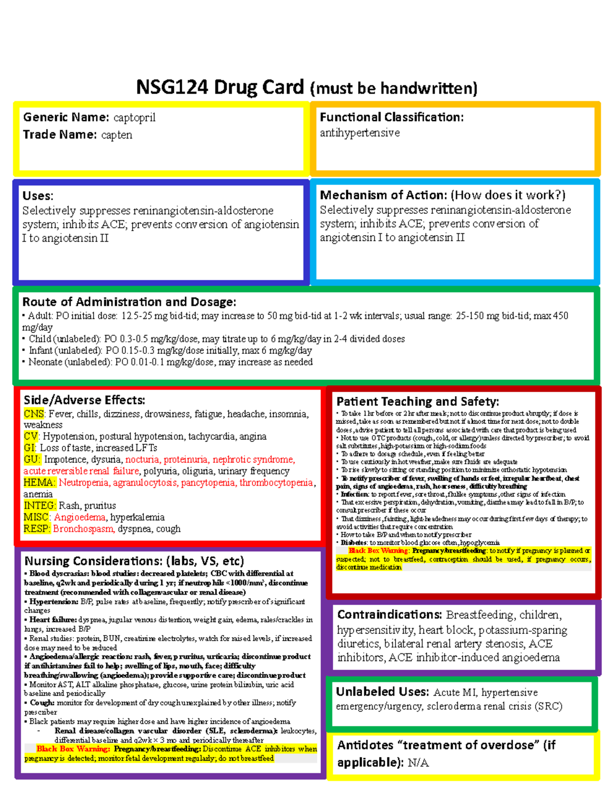 gabapentin ati drug card