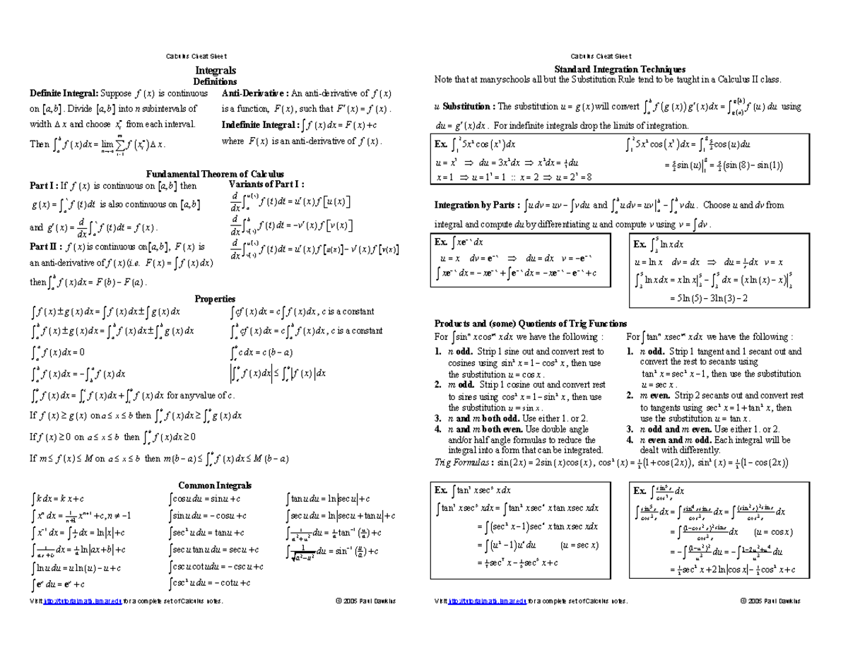 Calc integrals cheat sheet The one - Calculus Cheat Sheet Visit ...