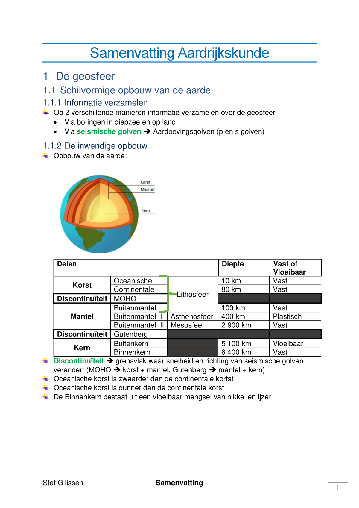 Samenvatting Aardrijkskunde Stef Gilissen Samenvatting Samenvatting