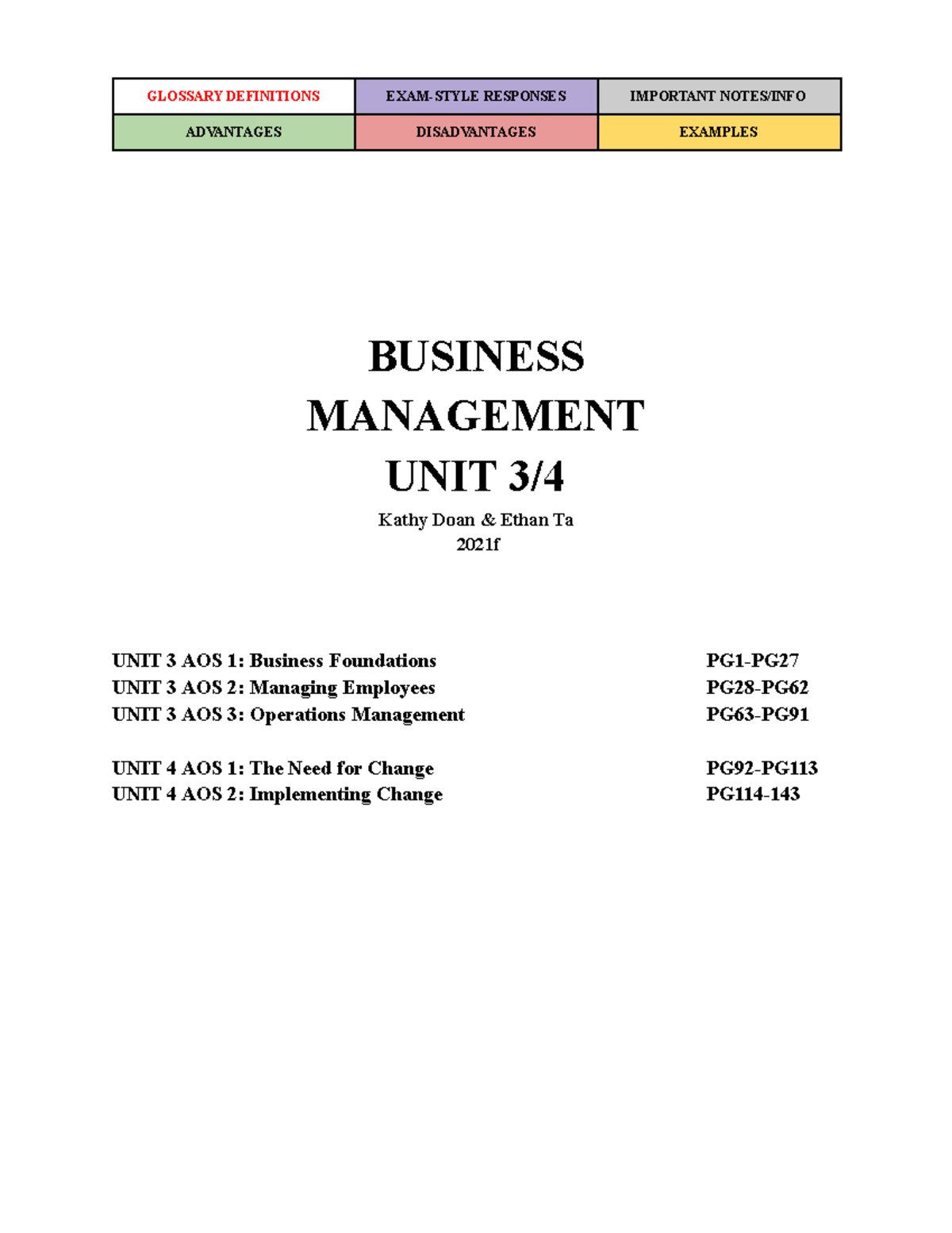 UNIT 3/4 Business Management Comprehensive Notes - GLOSSARY DEFINITIONS ...