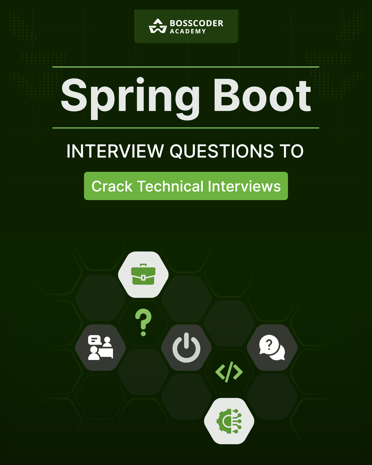Spring boot - Interview Questions to Crack Technical Interviews ...