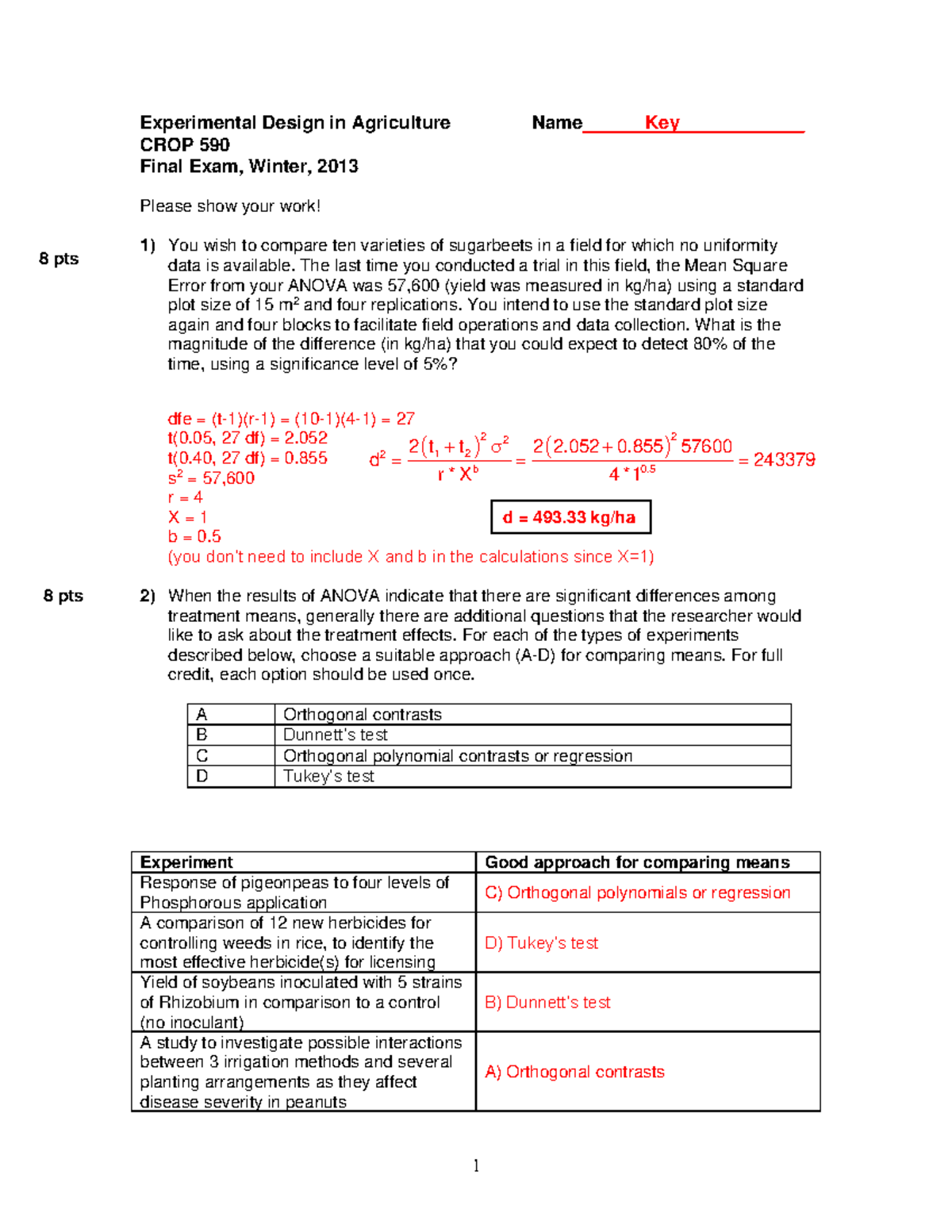 practical statistics and experimental design for plant and crop science