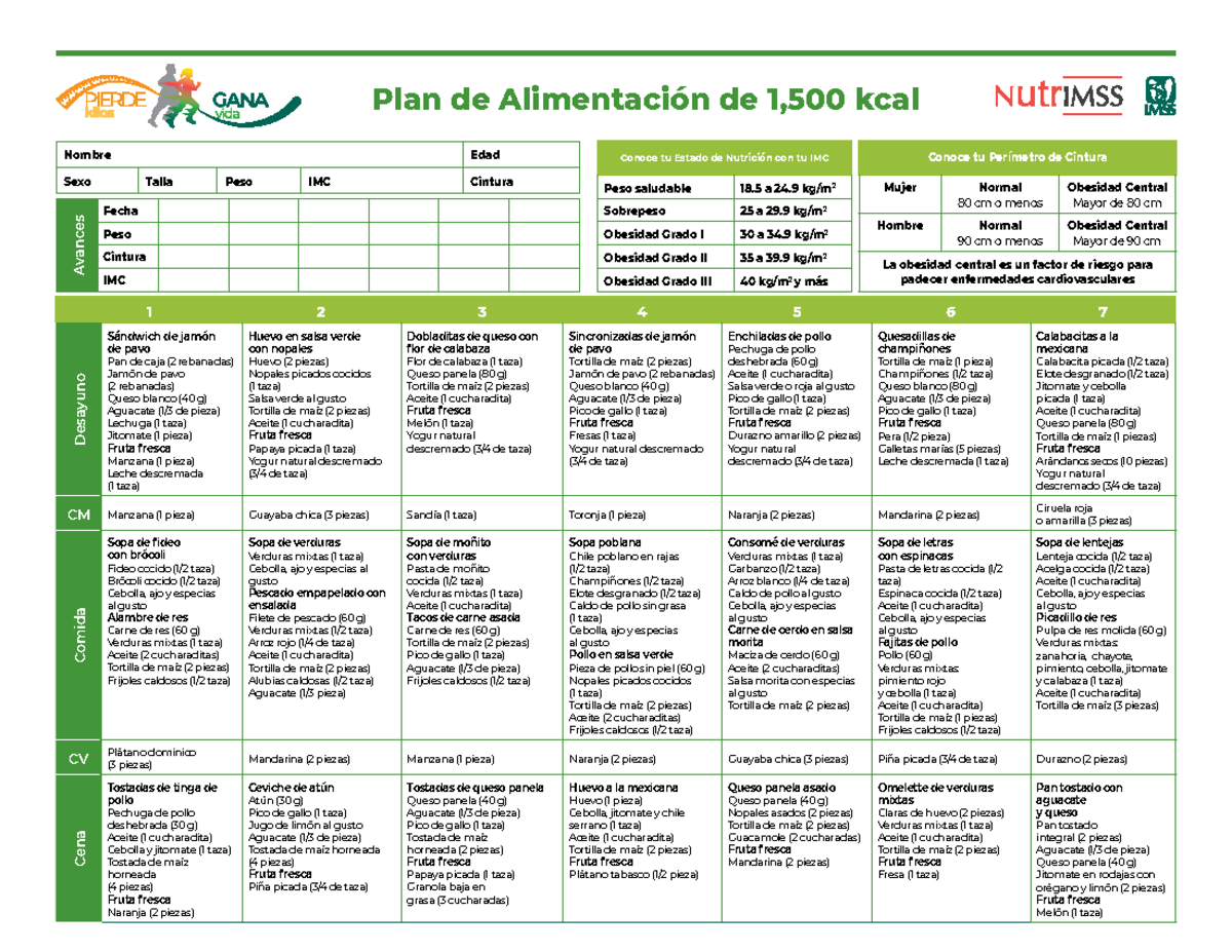 Sexo Anal Dieta De 1500 Calorias Y Detalles 1 2 3 4 5 6 7 Desayuno