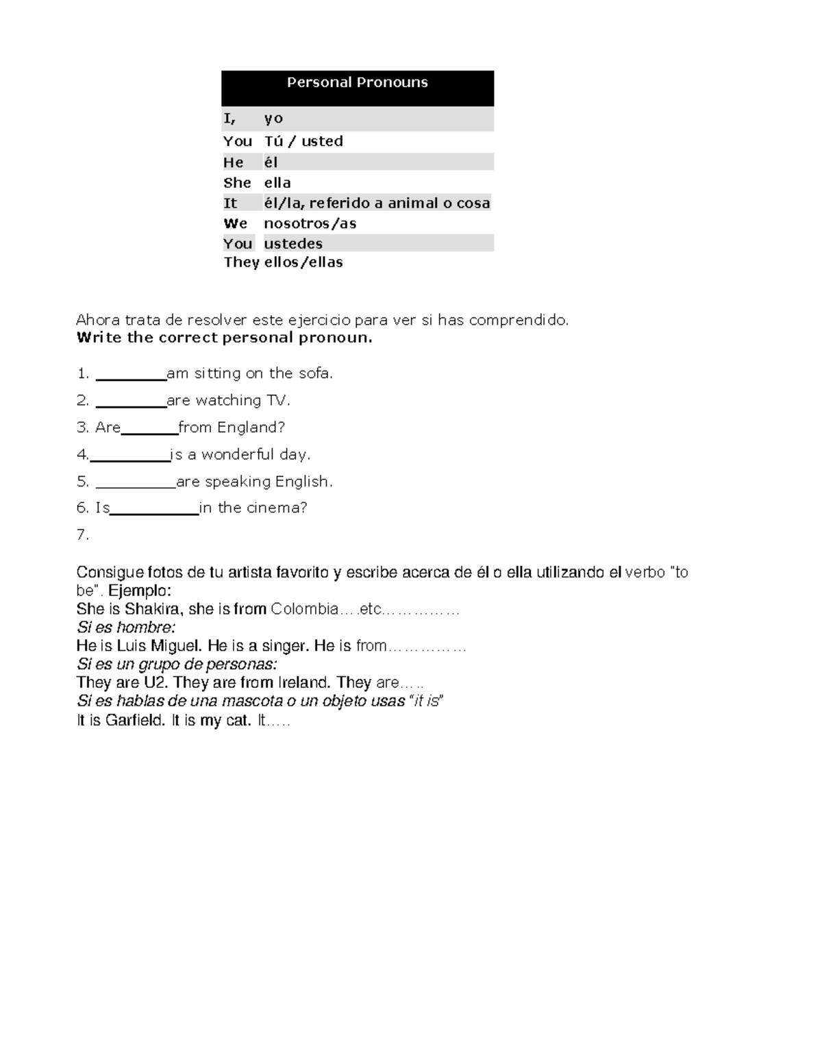 Basic English - Apuntes - Personal Pronouns I, yo You Tú / usted He él ...