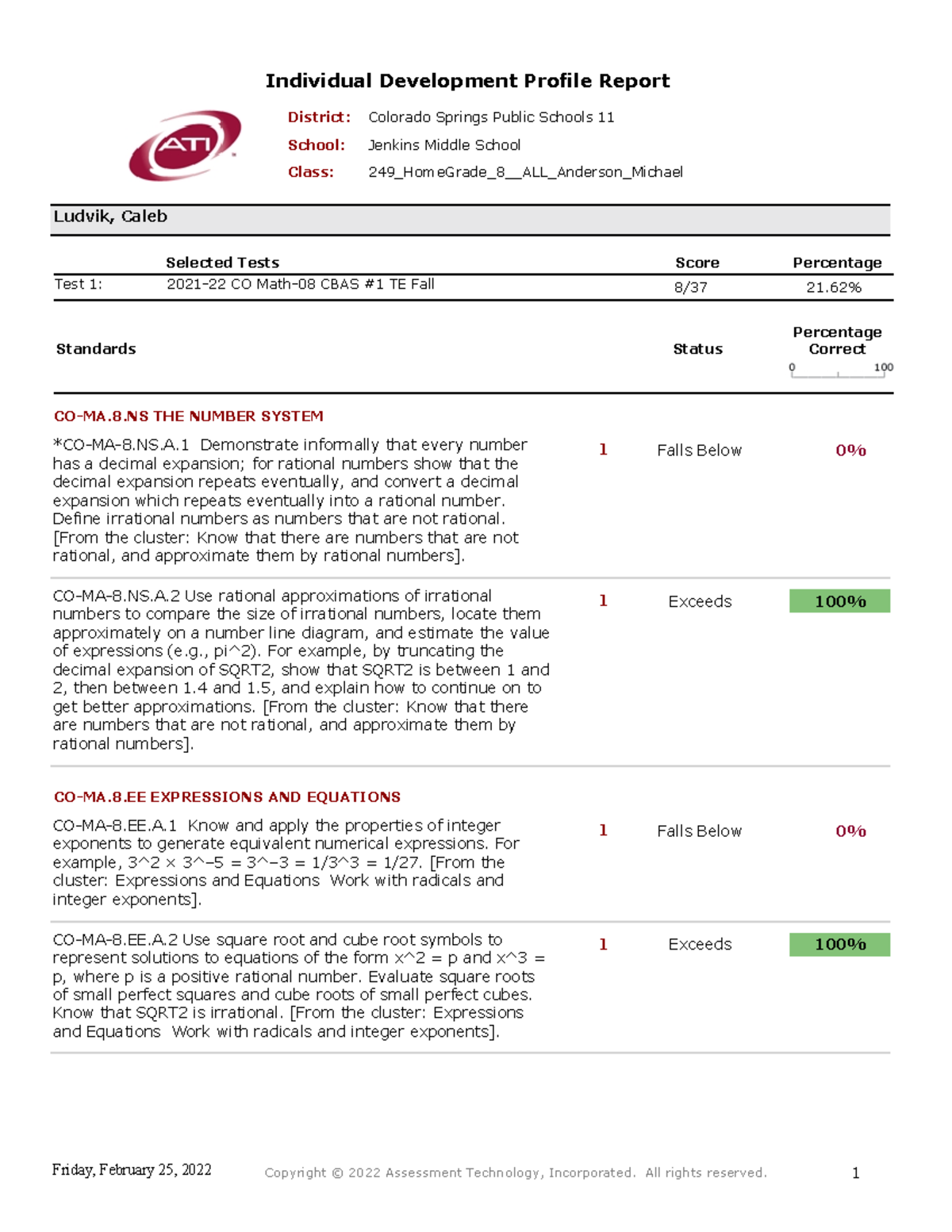 Individual Dev Profile Rpt Main - Individual Development Profile Report ...