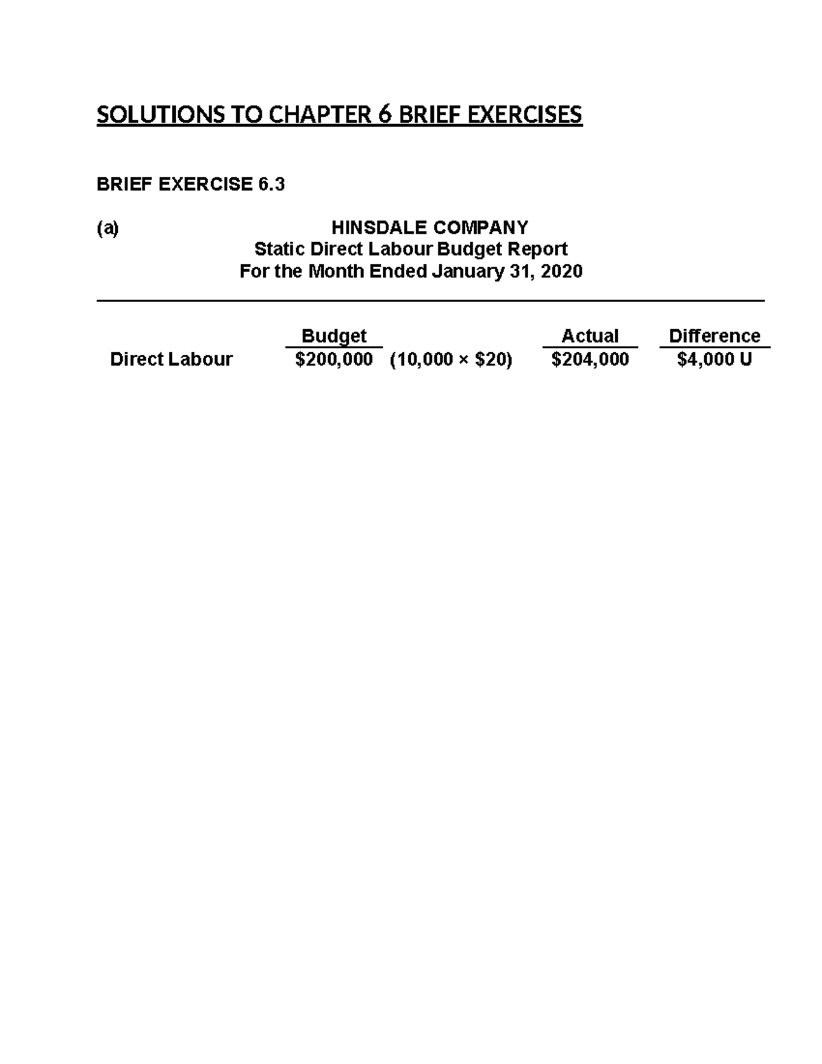 Solutions to Chapter 6 Brief Exercises SOLUTIONS TO CHAPTER 6 BRIEF