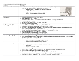 Dysphagia notes part 2 - DYSPHAGIA PART 2 Oral, Laryngeal and ...