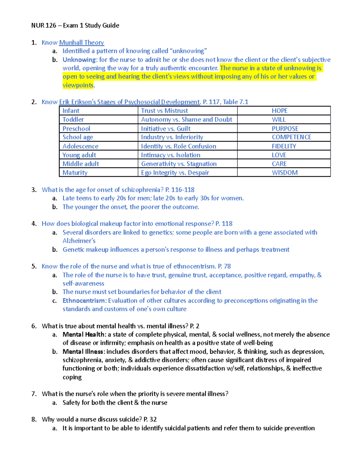 NUR126 Exam1 Study Guide - NUR 126 – Exam 1 Study Guide Know Munhall ...