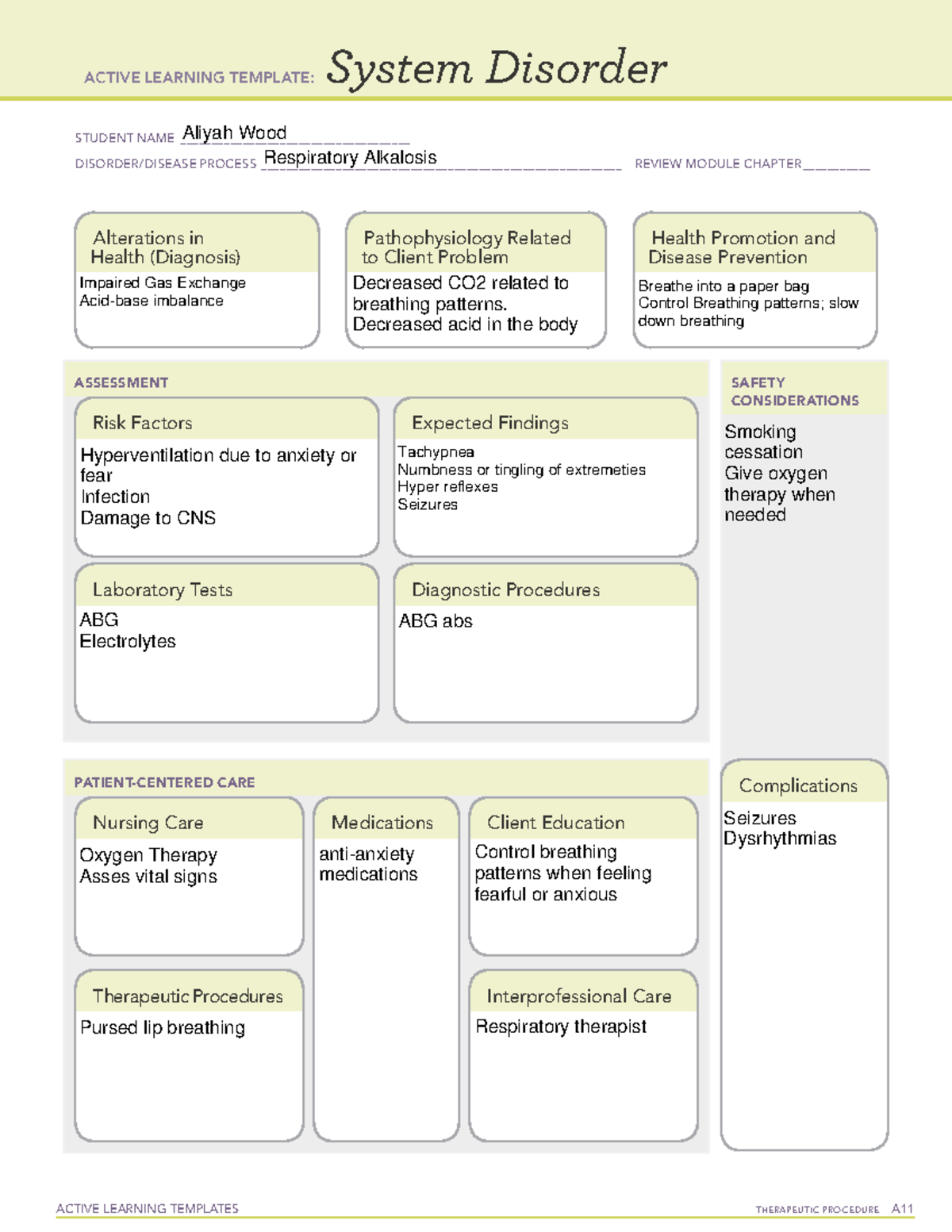 ATI System Disorder- Respiratory alkalosis - ACTIVE LEARNING TEMPLATES ...