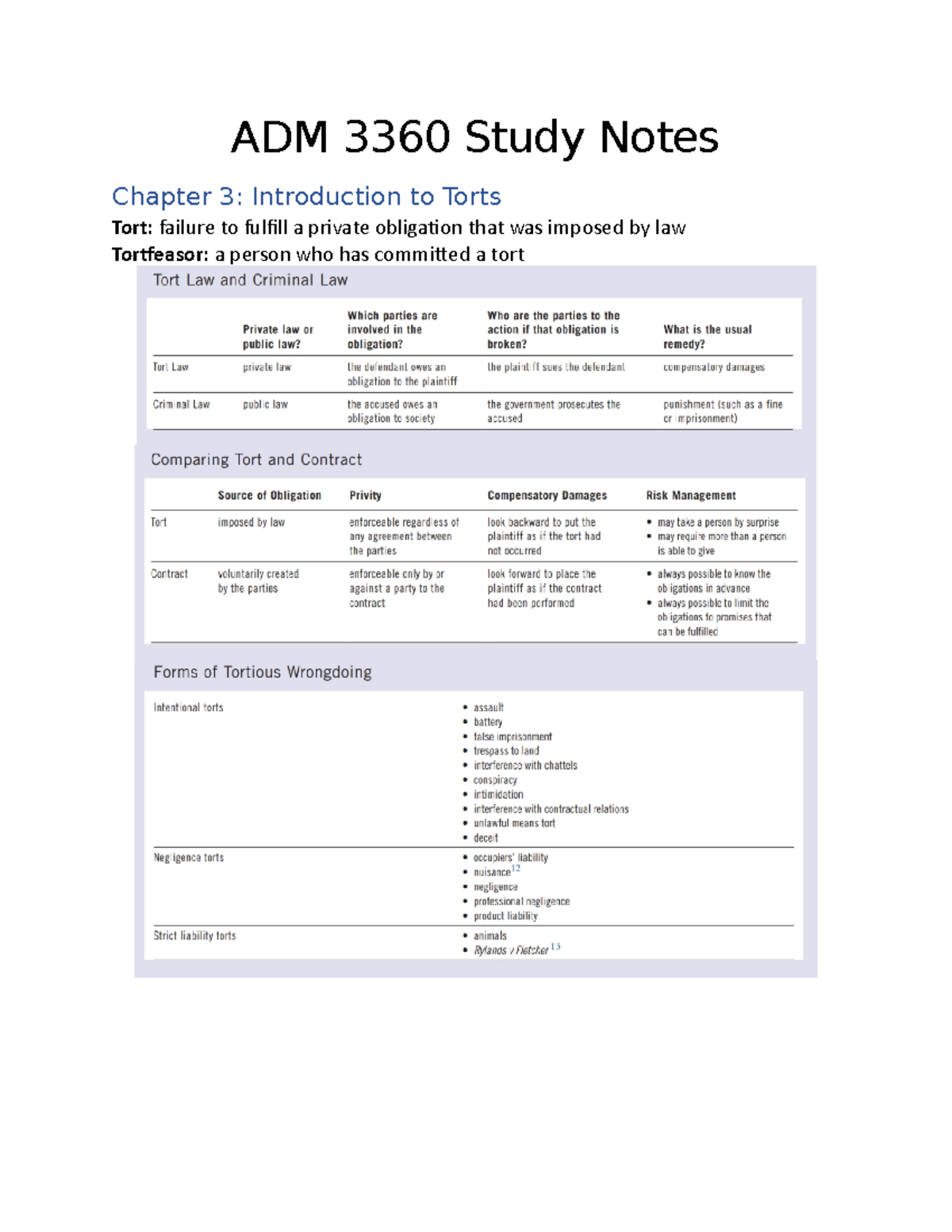 Adm 3360 Chapter 3 Notes Adm 3360 Study Notes Chapter 3 Introduction To Torts Tort Failure Adm 3360 Chapter 3 Notes Adm 3360 Study Notes Chapter 3 Introduction To Torts Tort Failure