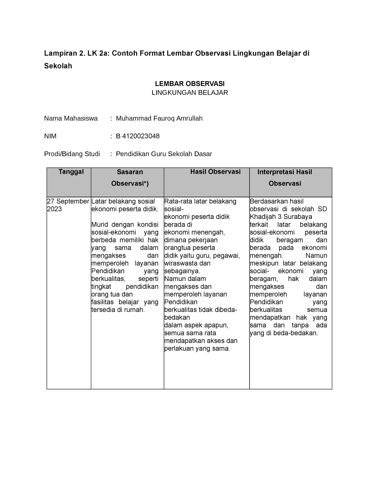 Lampiran 2. LK 2 PPL Obeservasi - Lampiran 2. LK 2a: Contoh Format ...