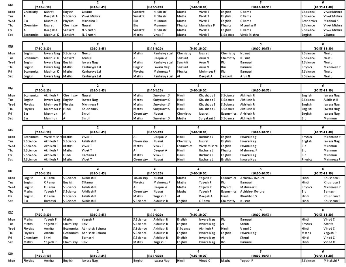 Time Table IX-XII wef 3-4-24 - IXα Mon Chemistry Nusrat English C Rama ...