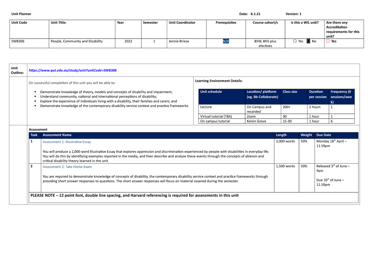 2022 Unit Planner SWB306 (1) (2) - Unit Planner Date: 6.1 Version: 1 ...