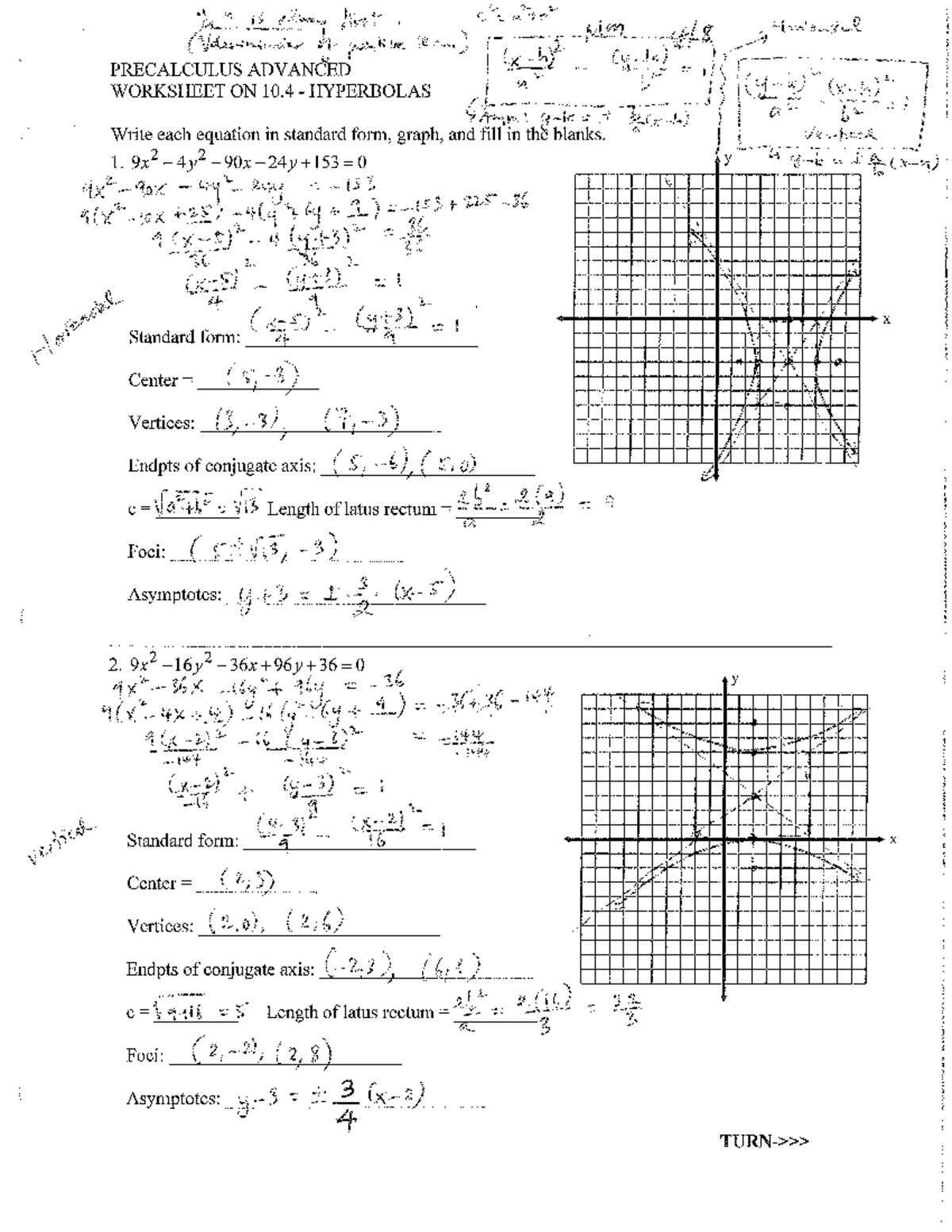 precalculus homework worksheet hyperbolas day 1