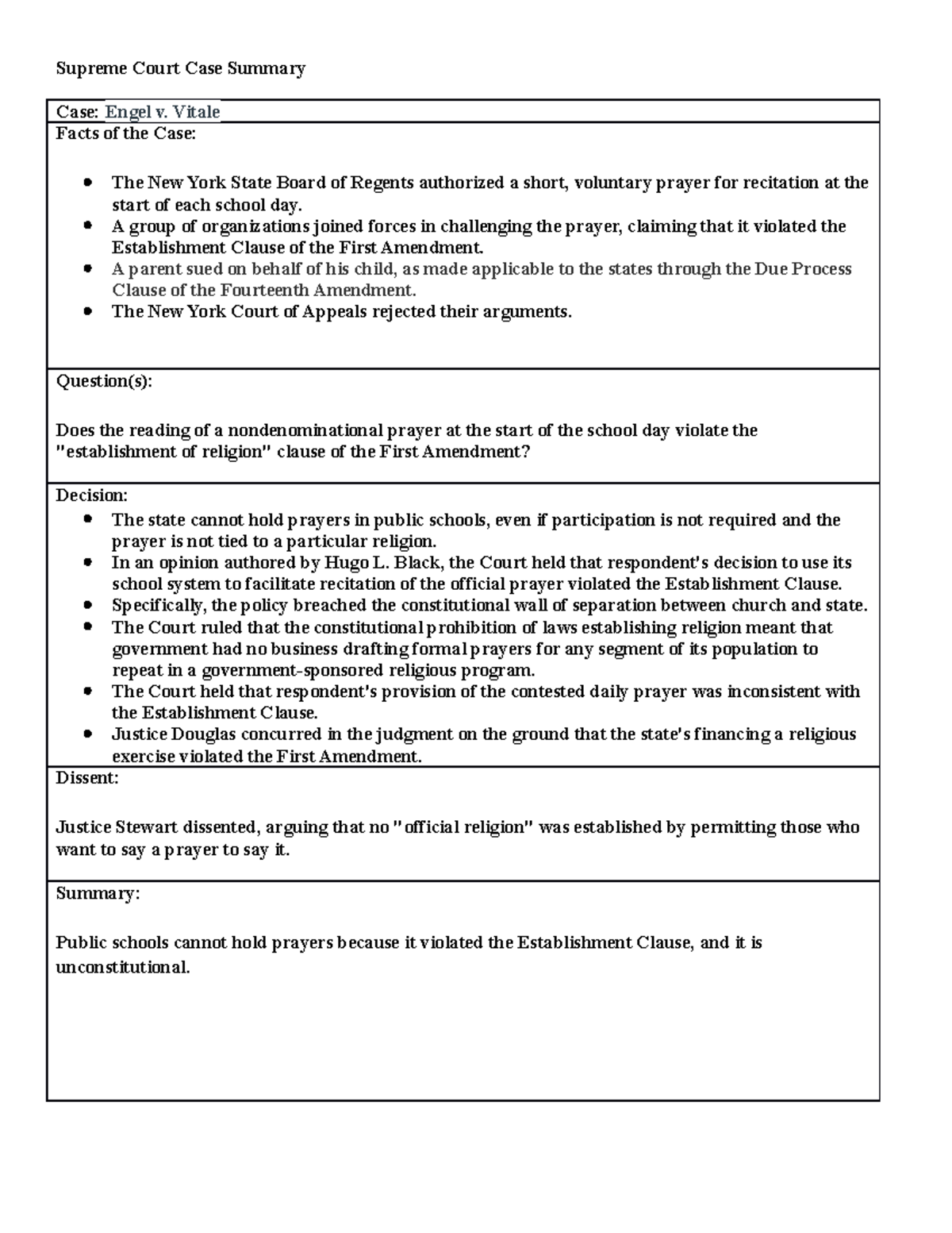 Engel vs Vitale court case summary Supreme Court Case Summary Case