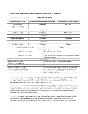 MH UNIT 1 EXAM Study Guide (NUR2241 Fall 2021) - MENTAL HEALTH UNIT 1 ...