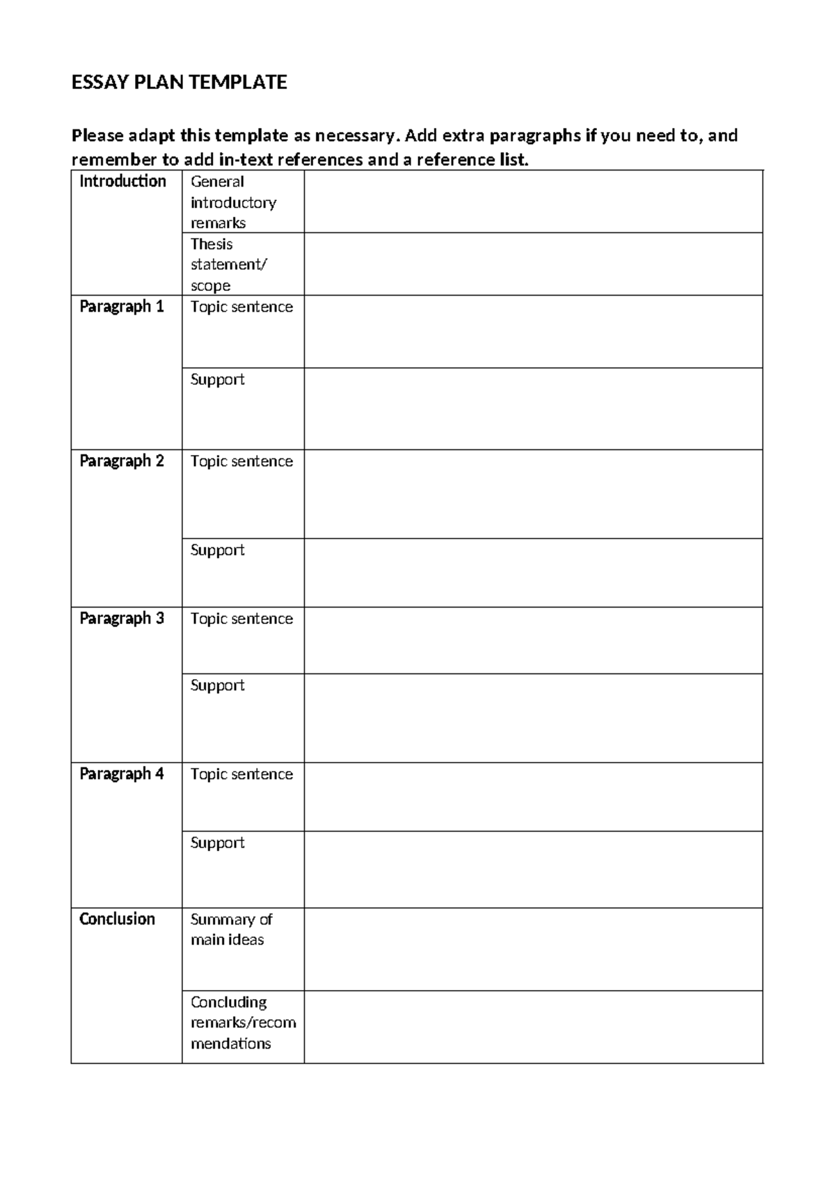 essay plan template university