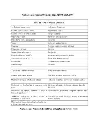 Protocolo. MBGR - MBGR- MOTRICIDADE OROFACIAL - Exame Miofuncional ...