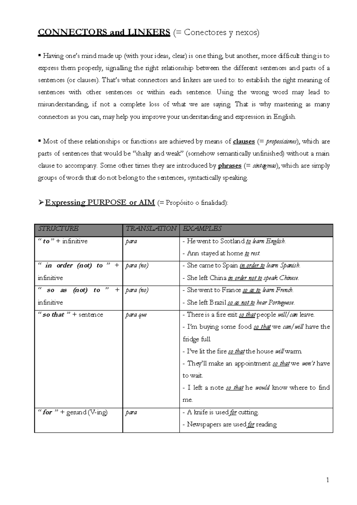 Connectorsandlinkers (1)1 CONNECTORS and LINKERS (= Conectores y nexos) Having one’s mind