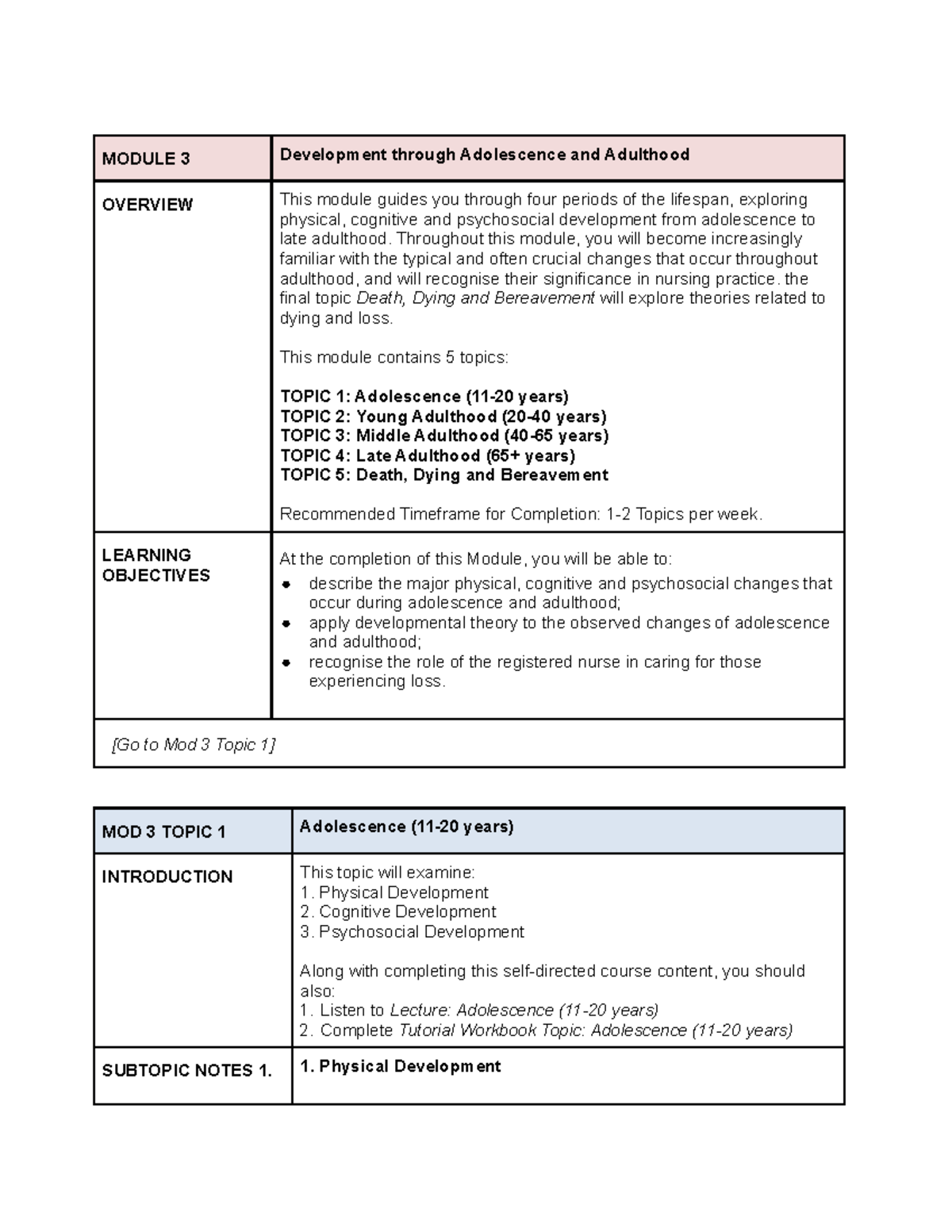 Physical cognitive and 2025 psychosocial development in adolescence