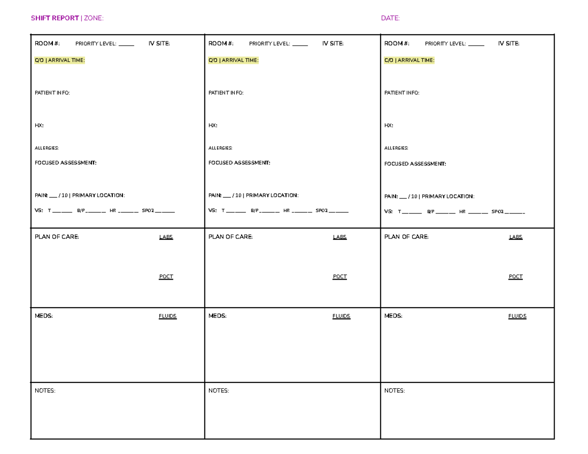 RN Report ED TEMP - ROOM #: PRIORITY LEVEL: ______ IV SITE: C/O ...