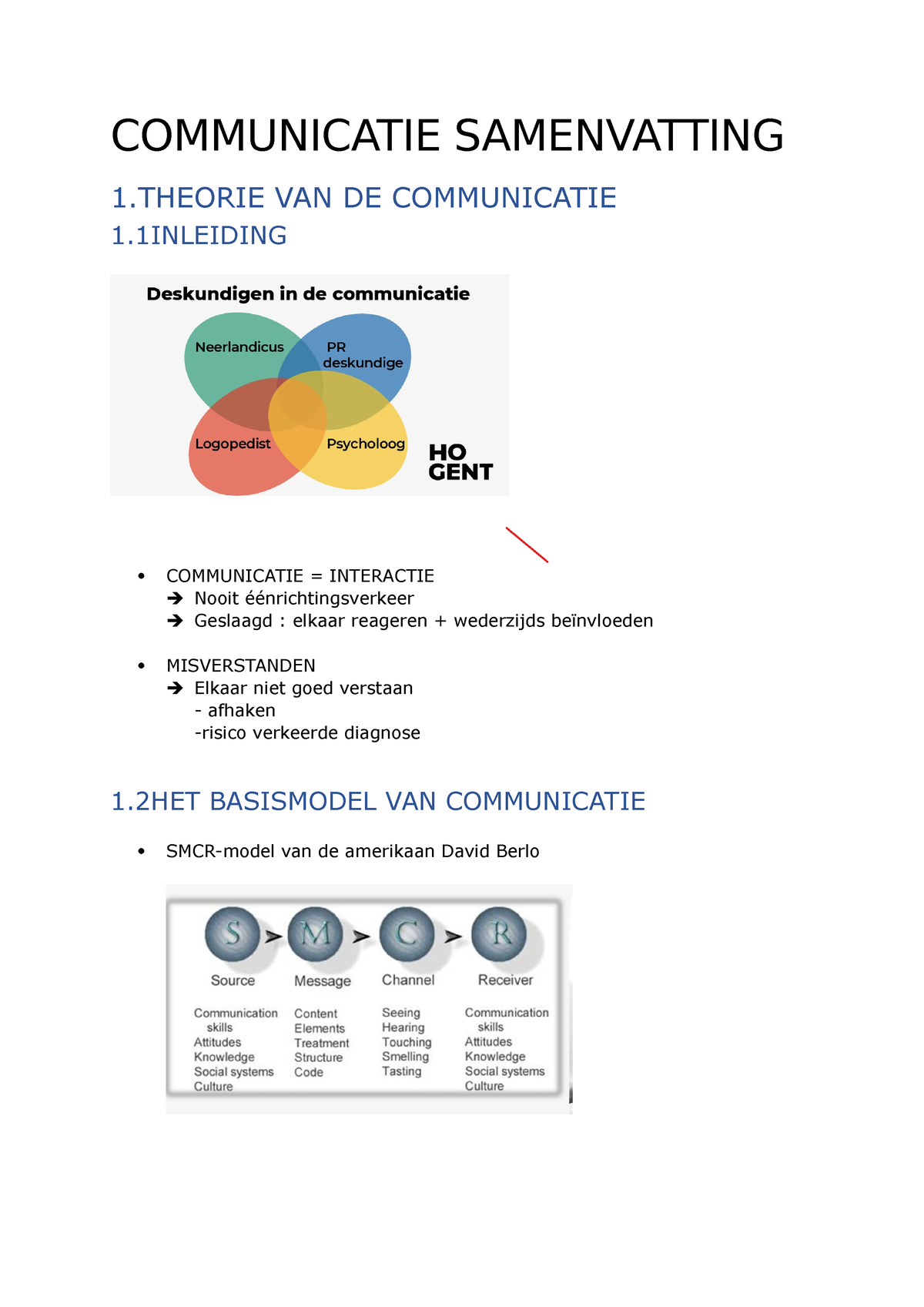 Communicatie Samenvatting Les 1 - COMMUNICATIE SAMENVATTING 1 VAN DE ...