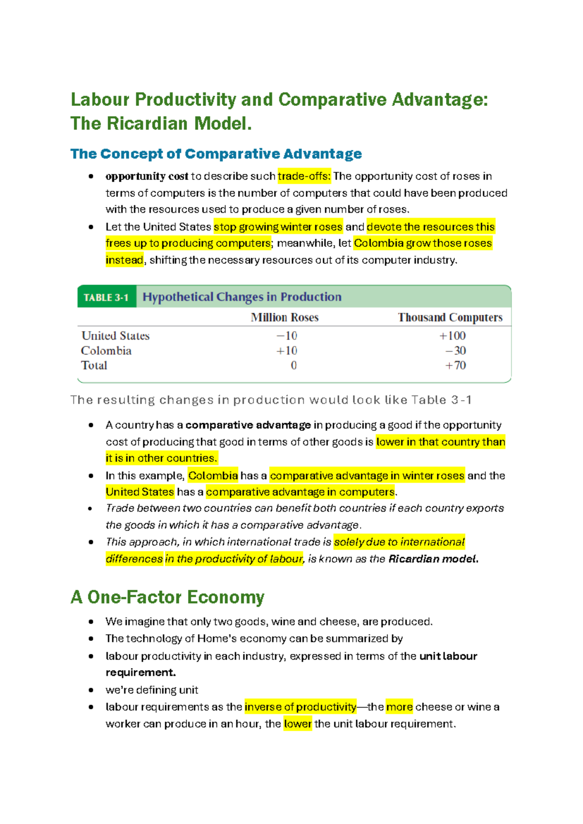 Labour Productivity and Comparative Advantage The Ricardian Model - The ...