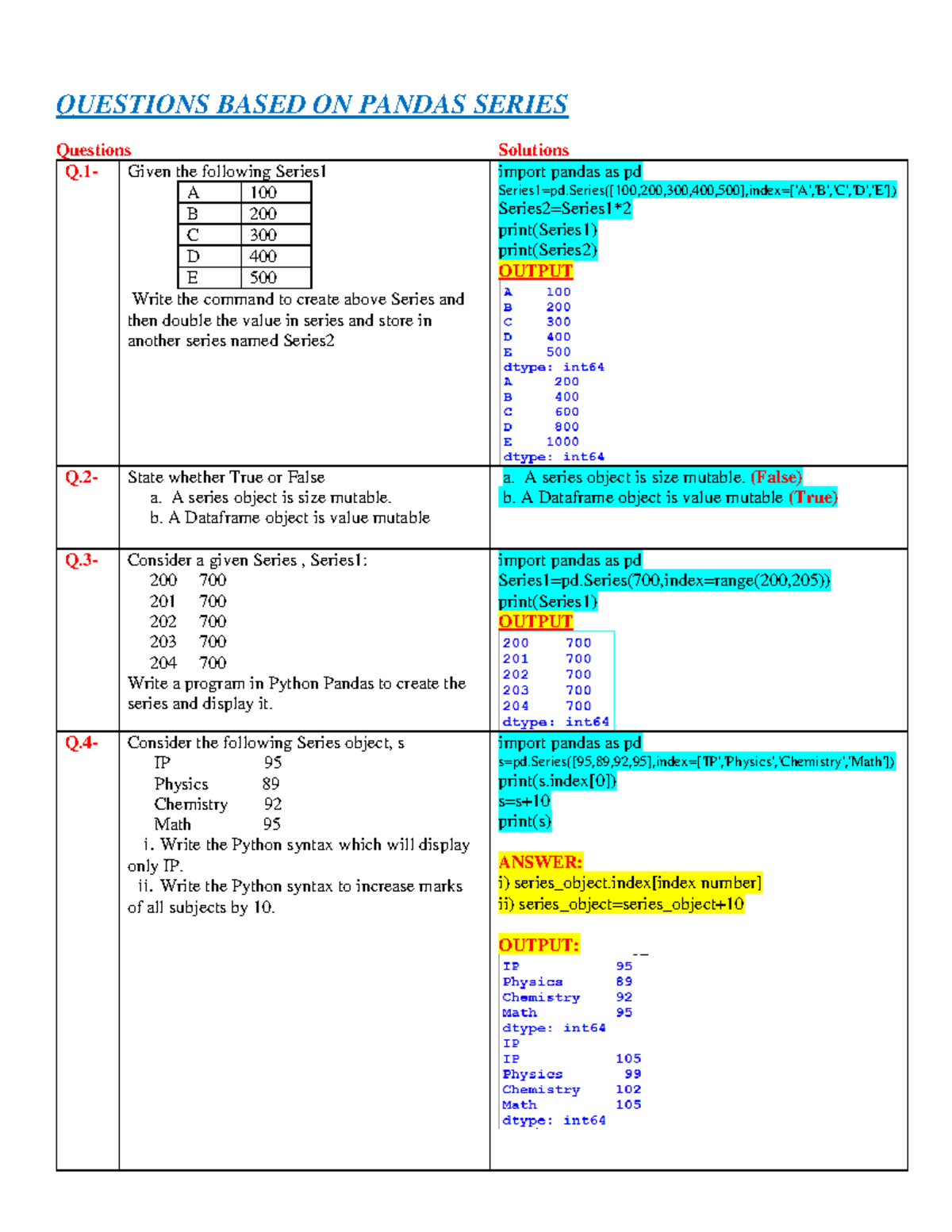 IP Class 12 - QUESTIONS BASED ON PANDAS SERIES Questions Solutions Q ...