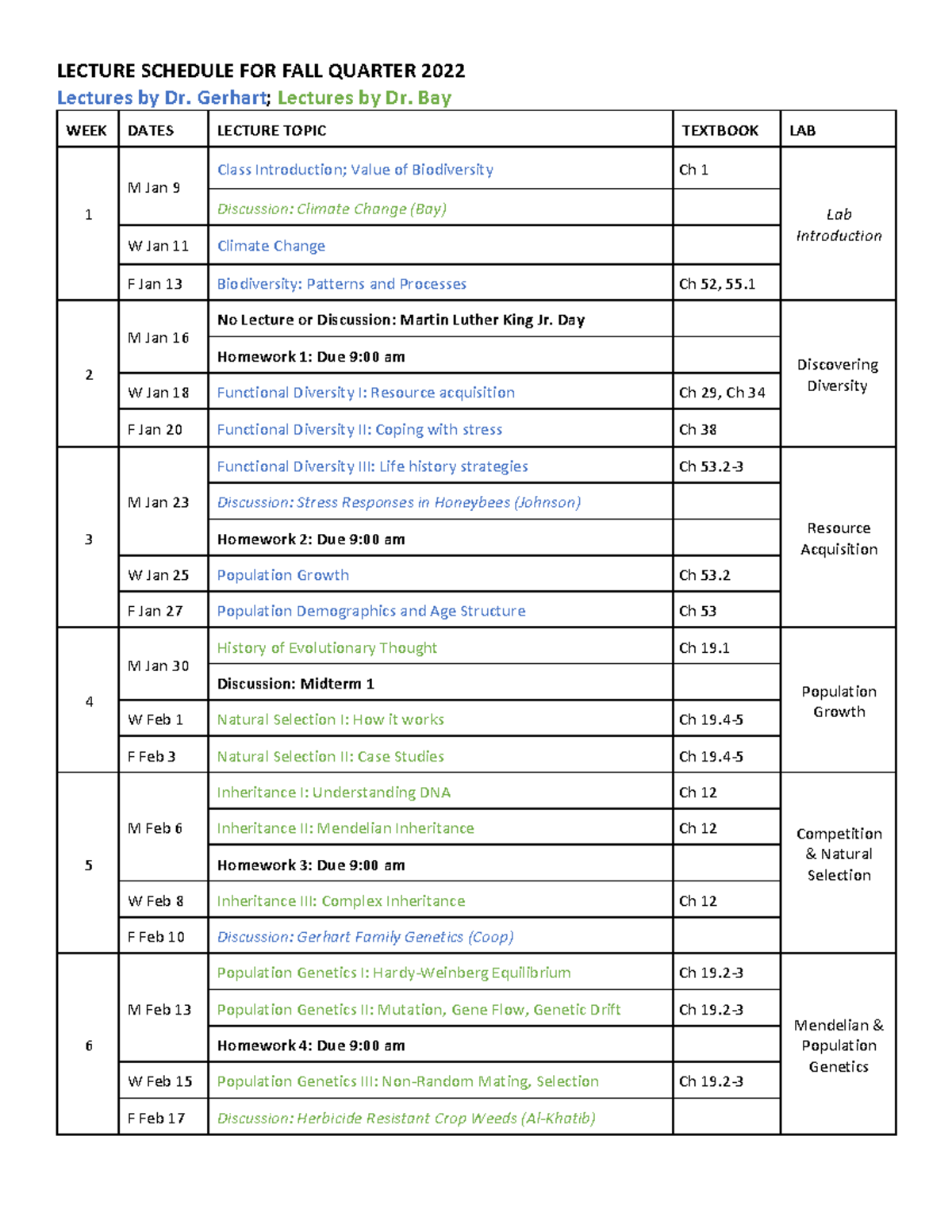 Schedule BIS2B WQ23 Dec28 - LECTURE SCHEDULE FOR FALL QUARTER 2022 ...