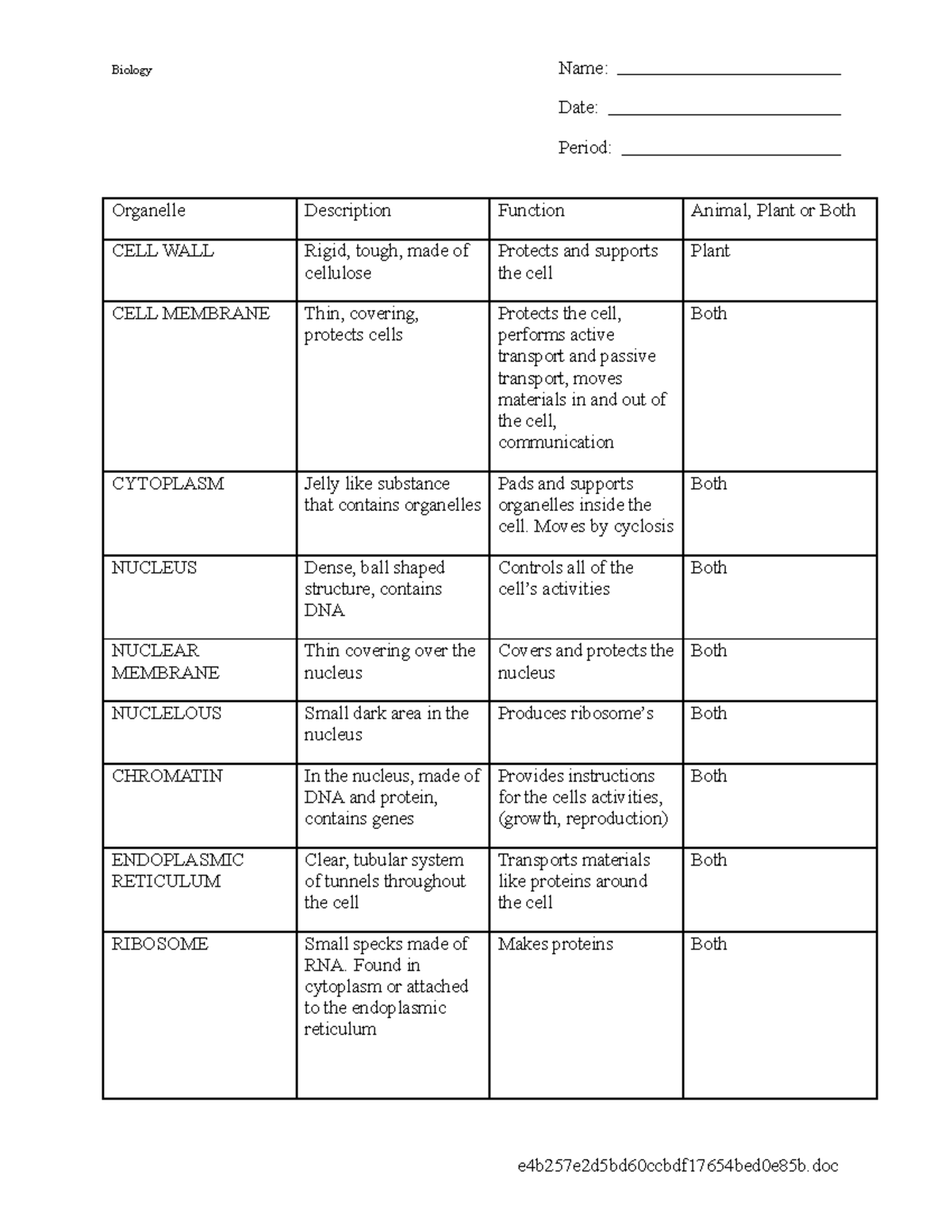 Cell Organelles Worksheet key - Biology Name: Date: Period: Organelle ...