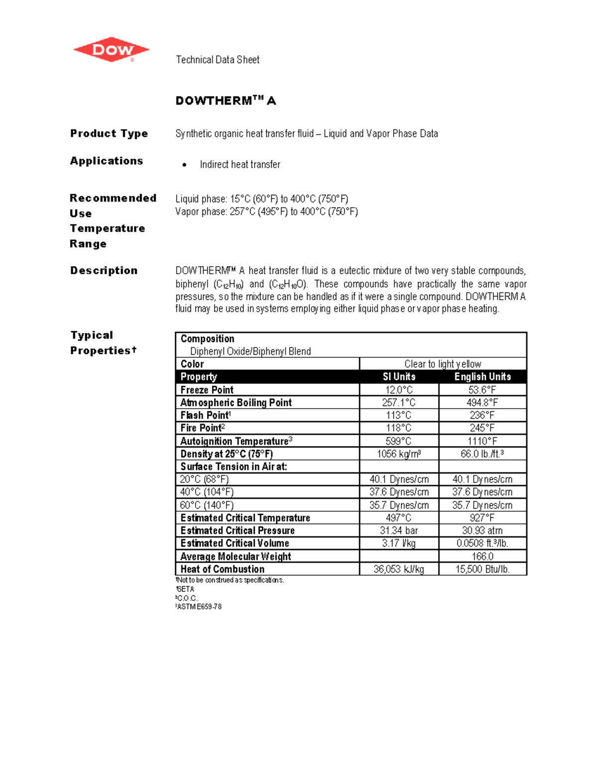176 01463 01 dowtherm a tds Technical Data Sheet DOWTHERM TM A