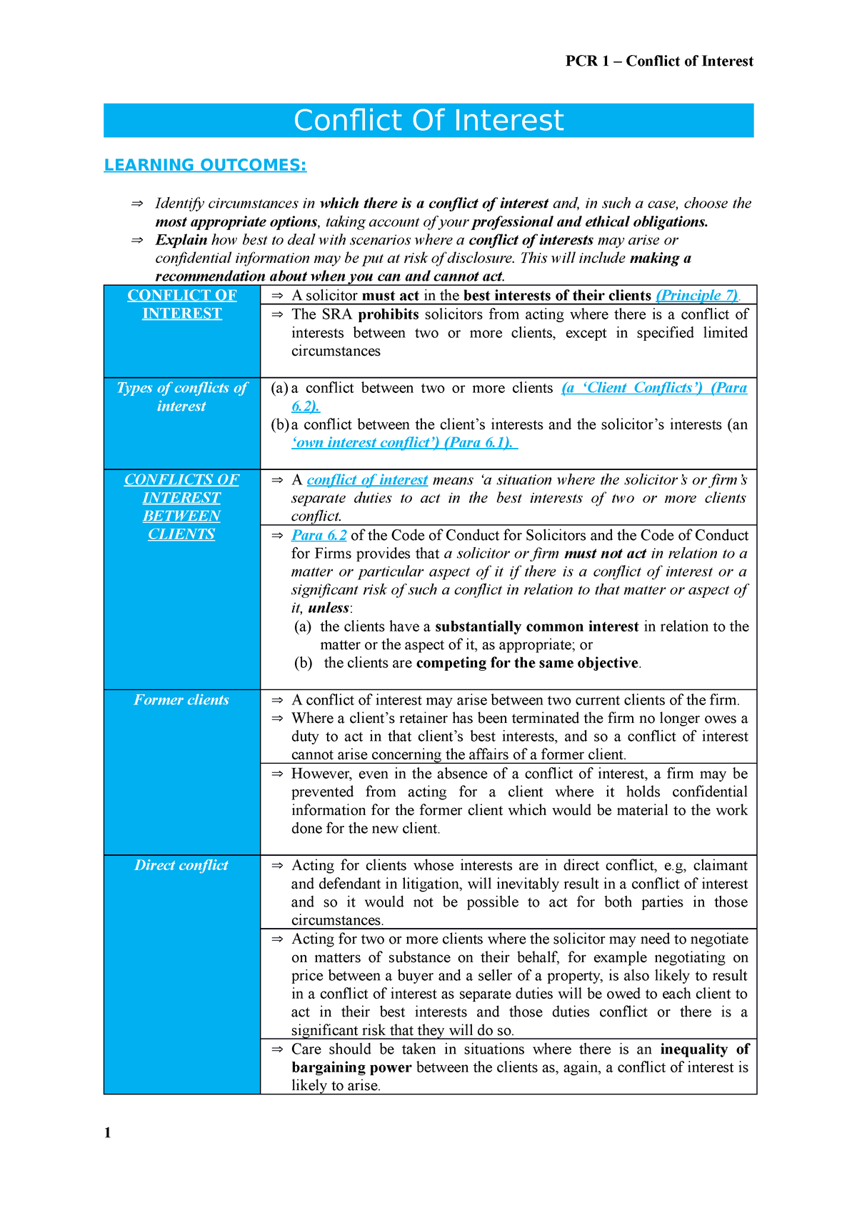 case study about conflict of interest